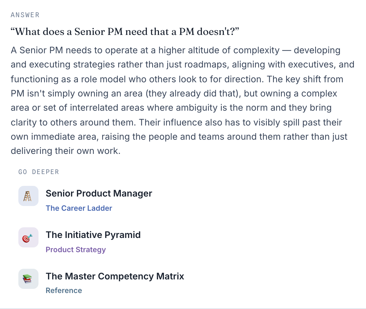 The Ask the Guide assistant answering 'What does a Senior PM need that a PM doesn't?' with a short grounded answer and 'Go deeper' links to the exact notes it drew from