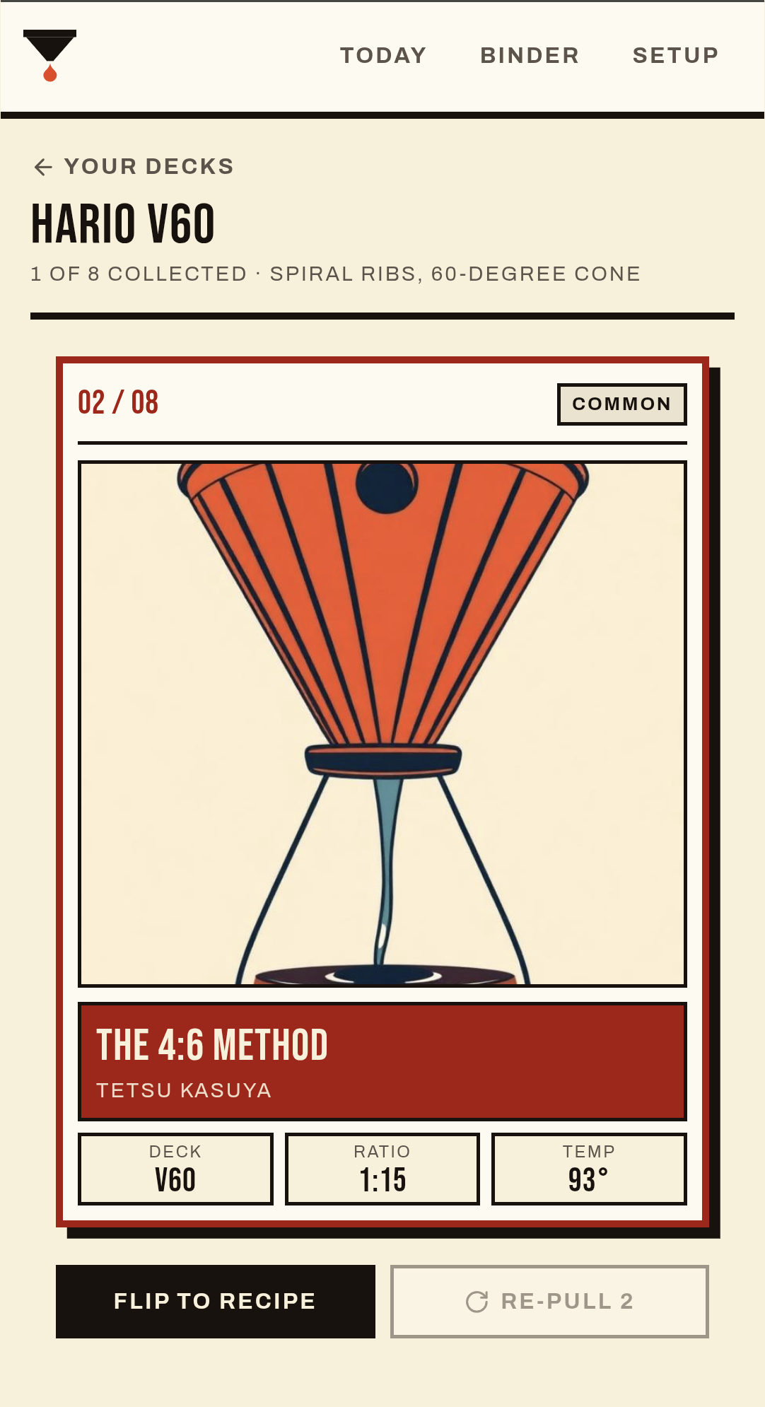 A card front in the Hario V60 deck: card 02 of 08, marked COMMON, showing the brewer illustration, the title The 4:6 Method by Tetsu Kasuya, and the deck, ratio and temperature, with FLIP TO RECIPE and RE-PULL buttons below